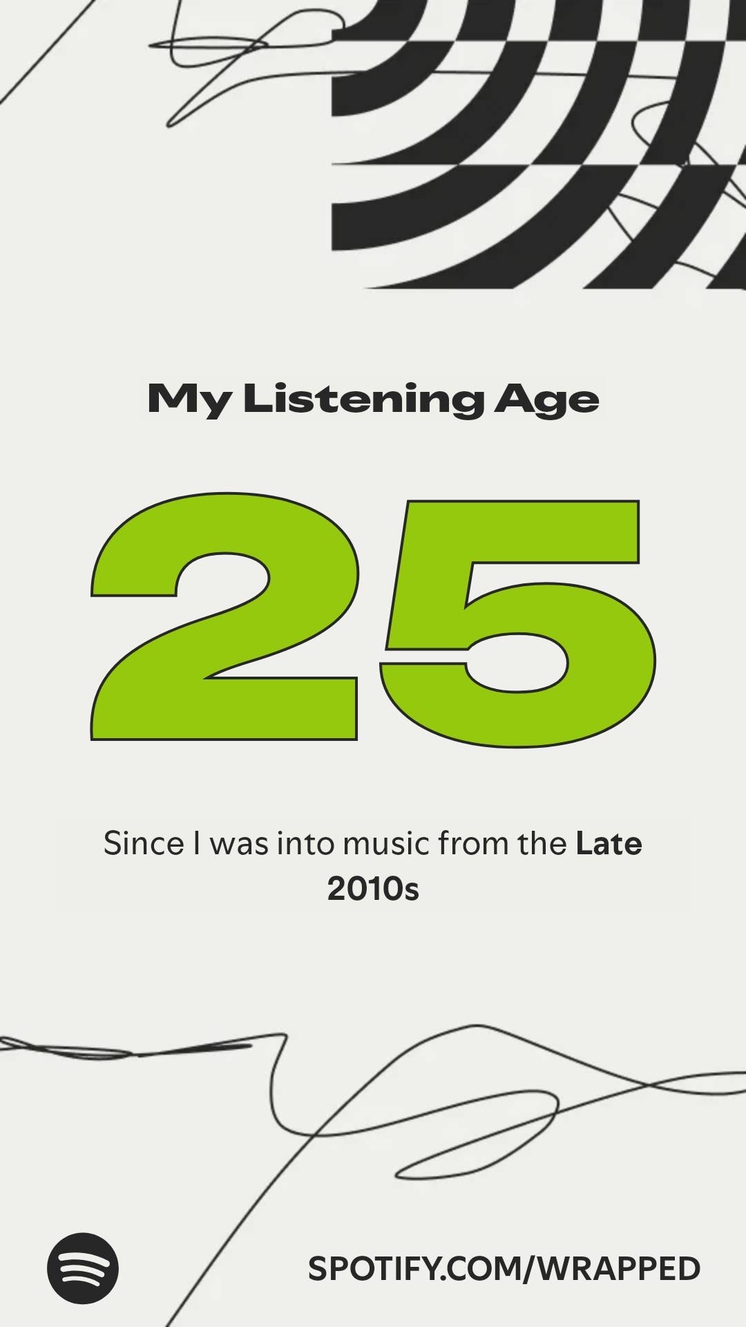 Spotify Wrapped card showing my ‘listening age’ as 25, based on listening to music from the late 2010s.