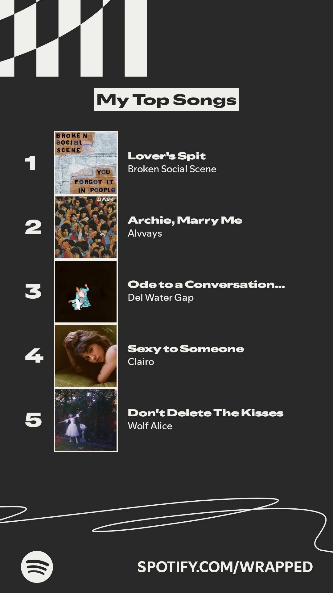 Spotify Wrapped card showing my top five songs: ‘Lover’s Spit’ by Broken Social Scene; ‘Archie, Marry Me’ by Alvvays; ‘Ode to a Conversation…’ by Del Water Gap; ‘Sexy to Someone’ by Clairo; and ‘Don’t Delete The Kisses’ by Wolf Alice.