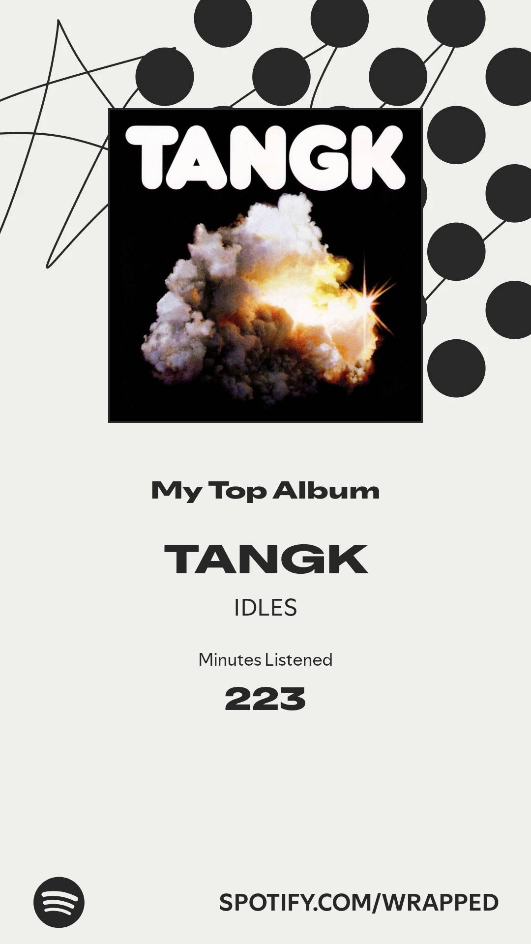 Spotify Wrapped card showing my top album, TANGK by IDLES, with 223 minutes listened.