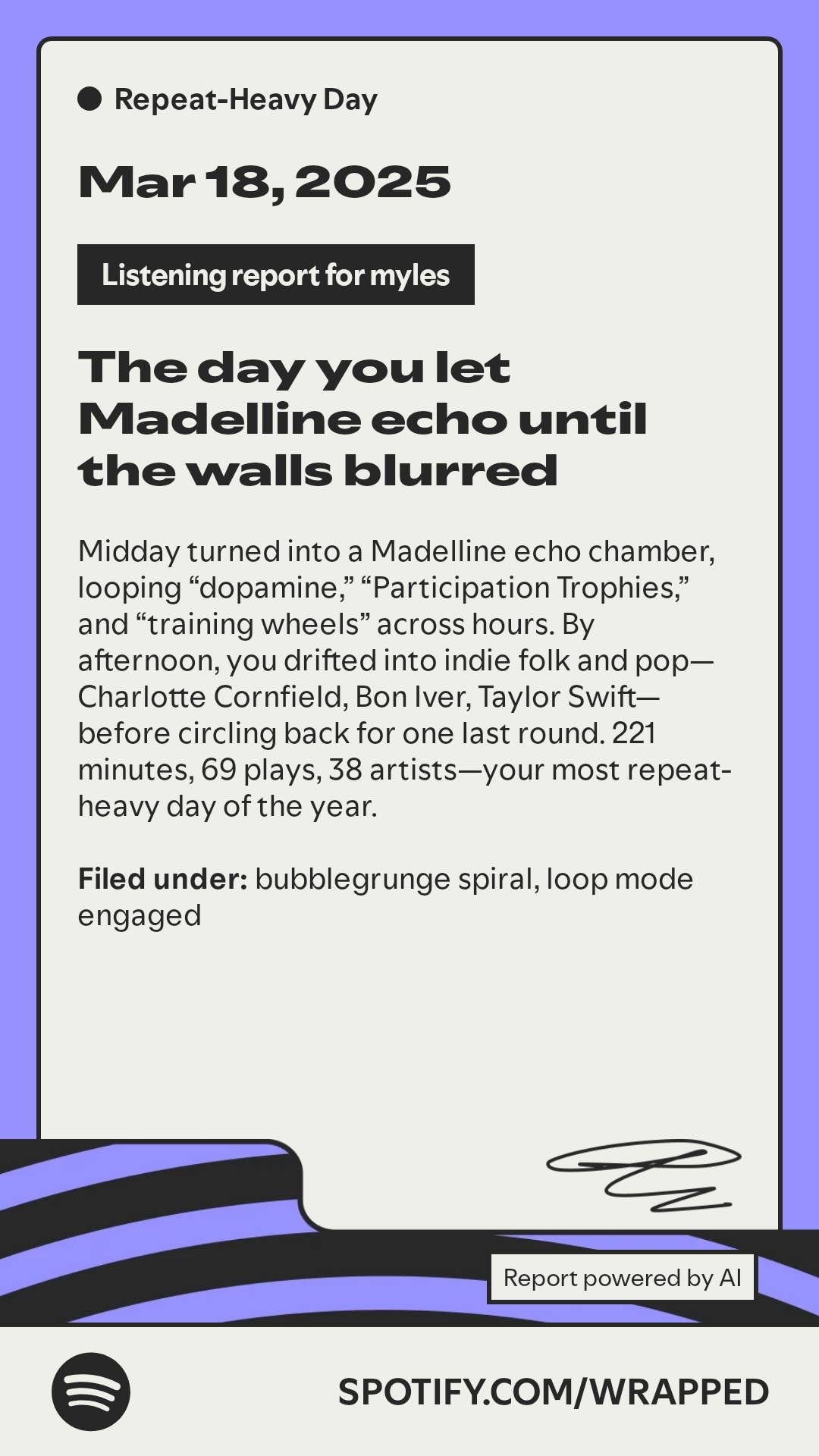 Spotify Wrapped card for March 18, 2025, labeled Repeat-Heavy Day. Highlights that I listened mostly to Madelline tracks like ‘dopamine,’ ‘Participation Trophies,’ and ‘training wheels,’ with indie folk and pop later in the day. Shows 221 minutes, 69 plays, and 38 artists.