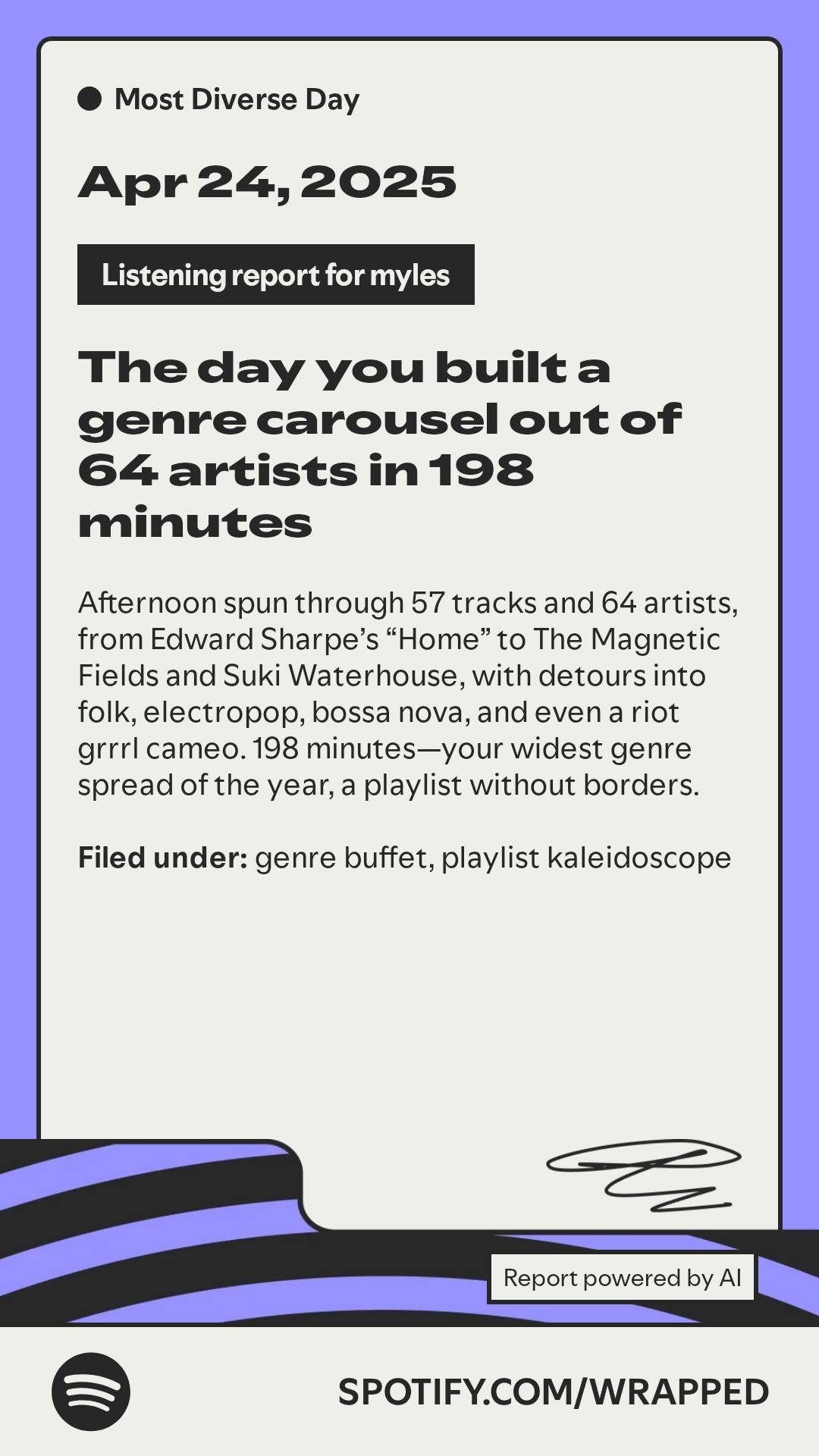 Spotify Wrapped card for April 24, 2025, labeled Most Diverse Day. Summarizes listening across 57 tracks and 64 artists—ranging from Edward Sharpe to The Magnetic Fields and Suki Waterhouse—with genres including folk, electropop, bossa nova, and riot grrrl. Total 198 minutes.