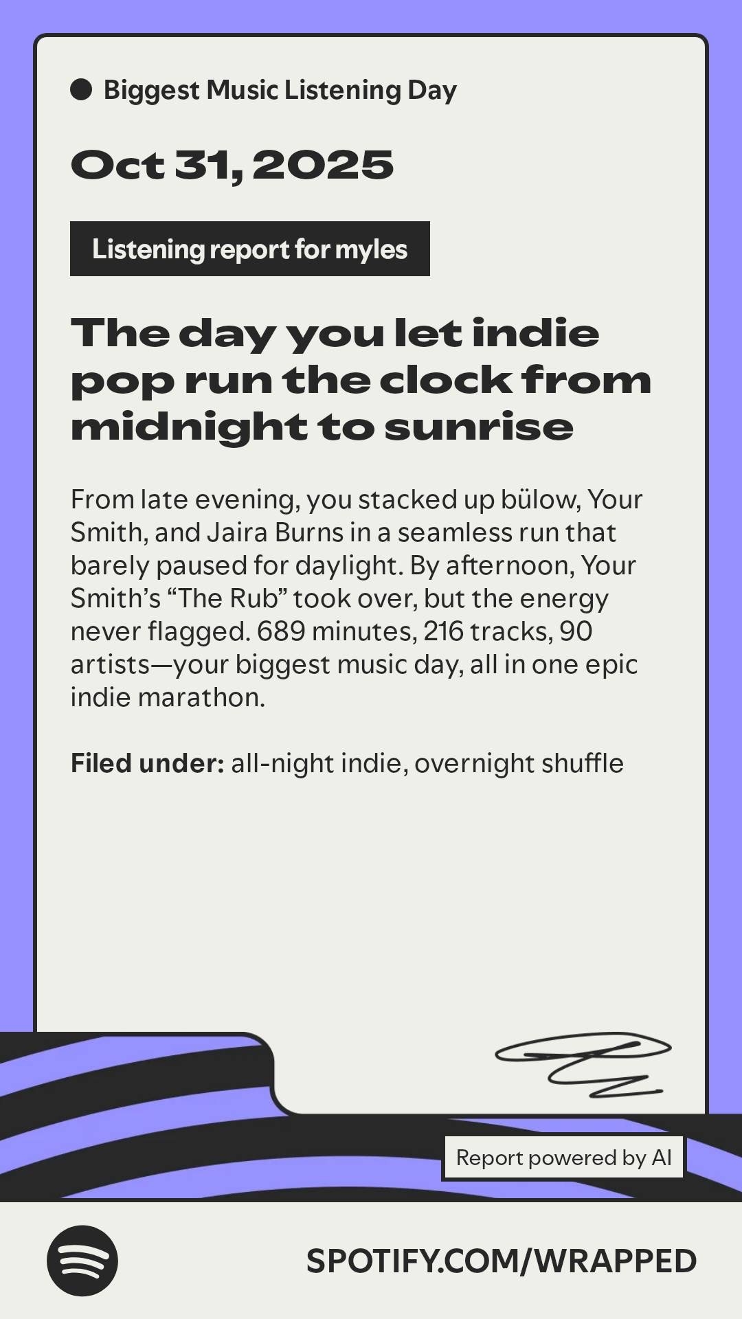 Spotify Wrapped card for October 31, 2025, labeled Biggest Music Listening Day. Highlights a full-day indie pop marathon featuring bülow, Your Smith, and Jaira Burns. Shows 689 minutes, 216 tracks, and 90 artists.